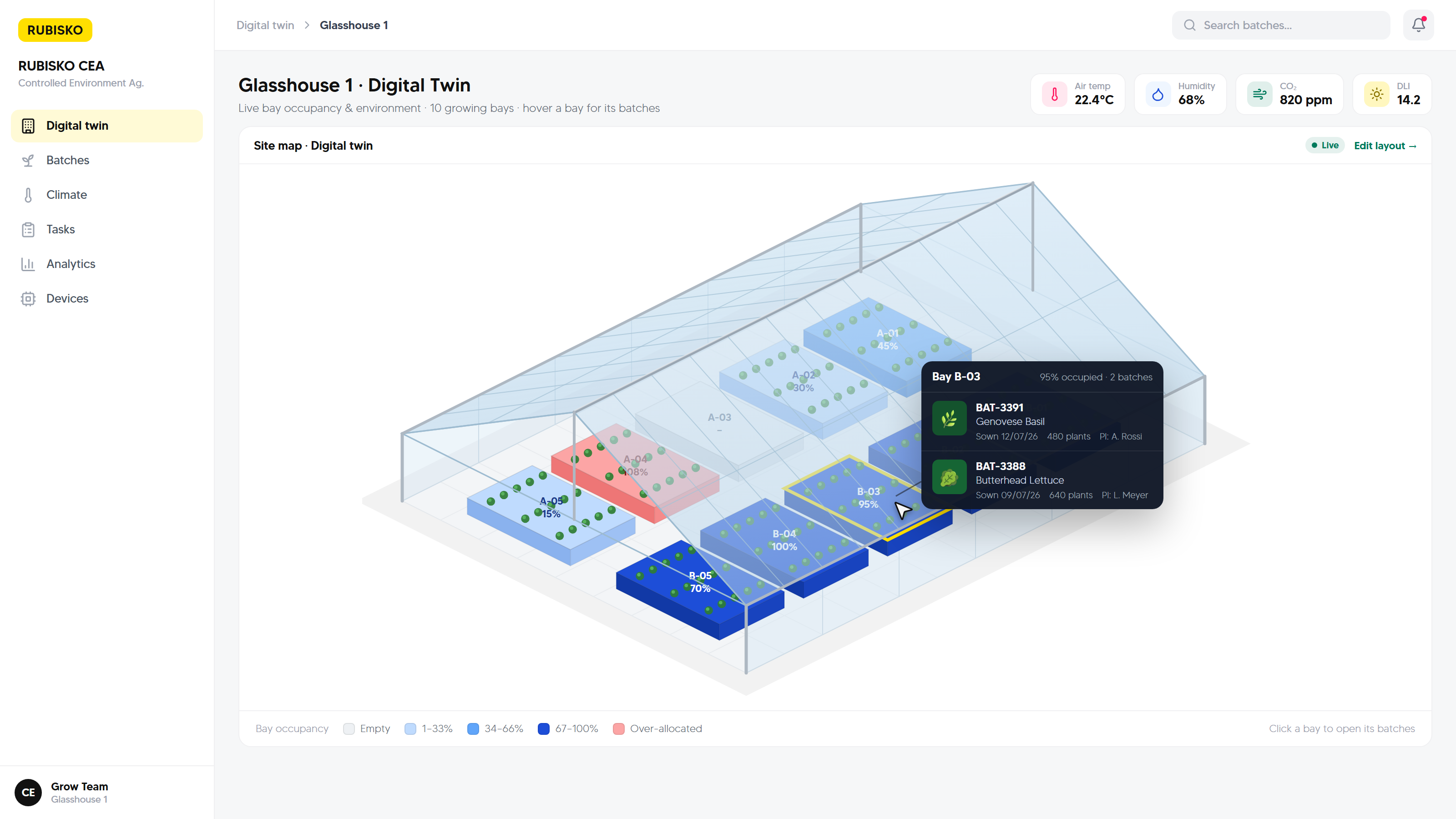 RUBISKO CEA (Controlled Environment Agriculture) screenshot