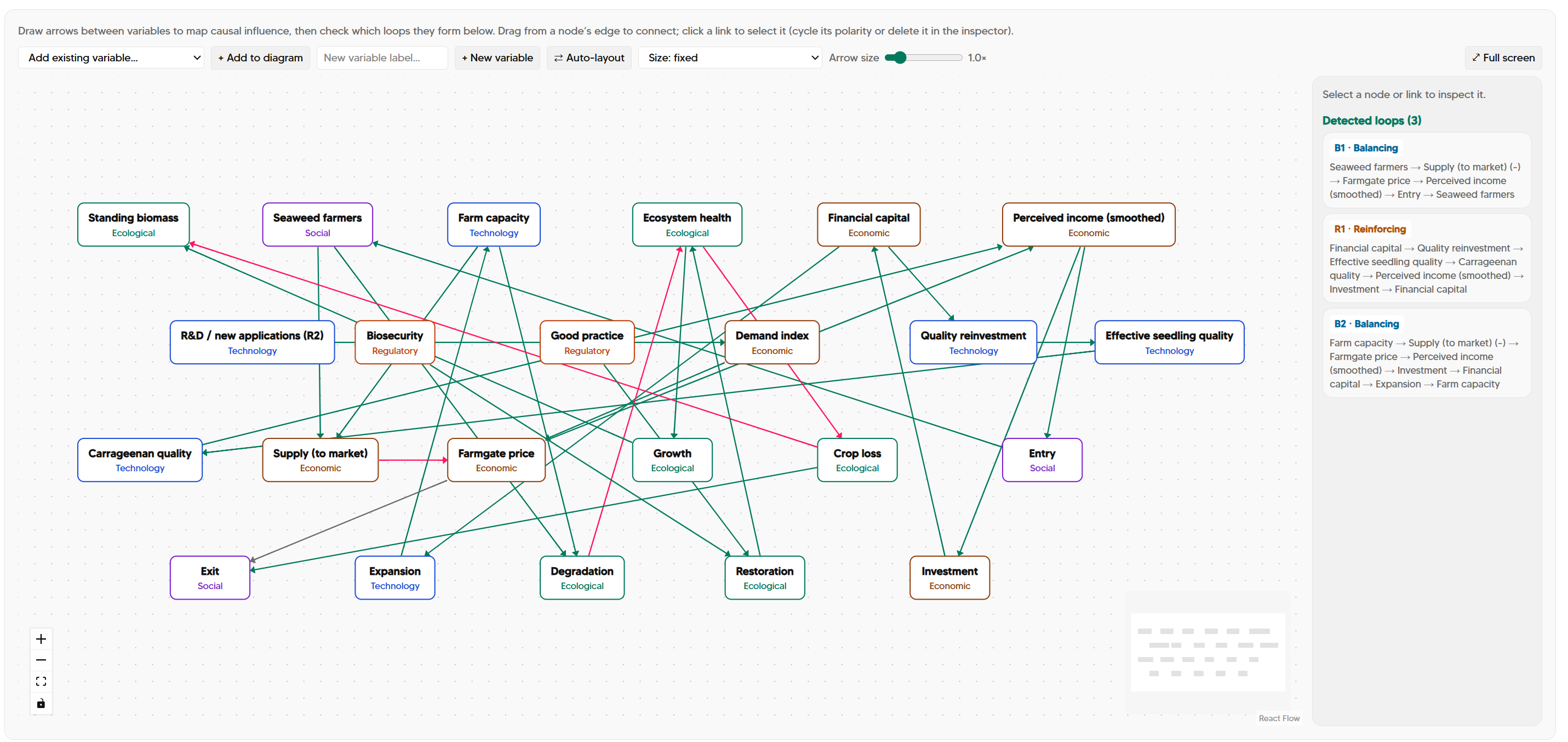 RUBISKO Dynamics screenshot