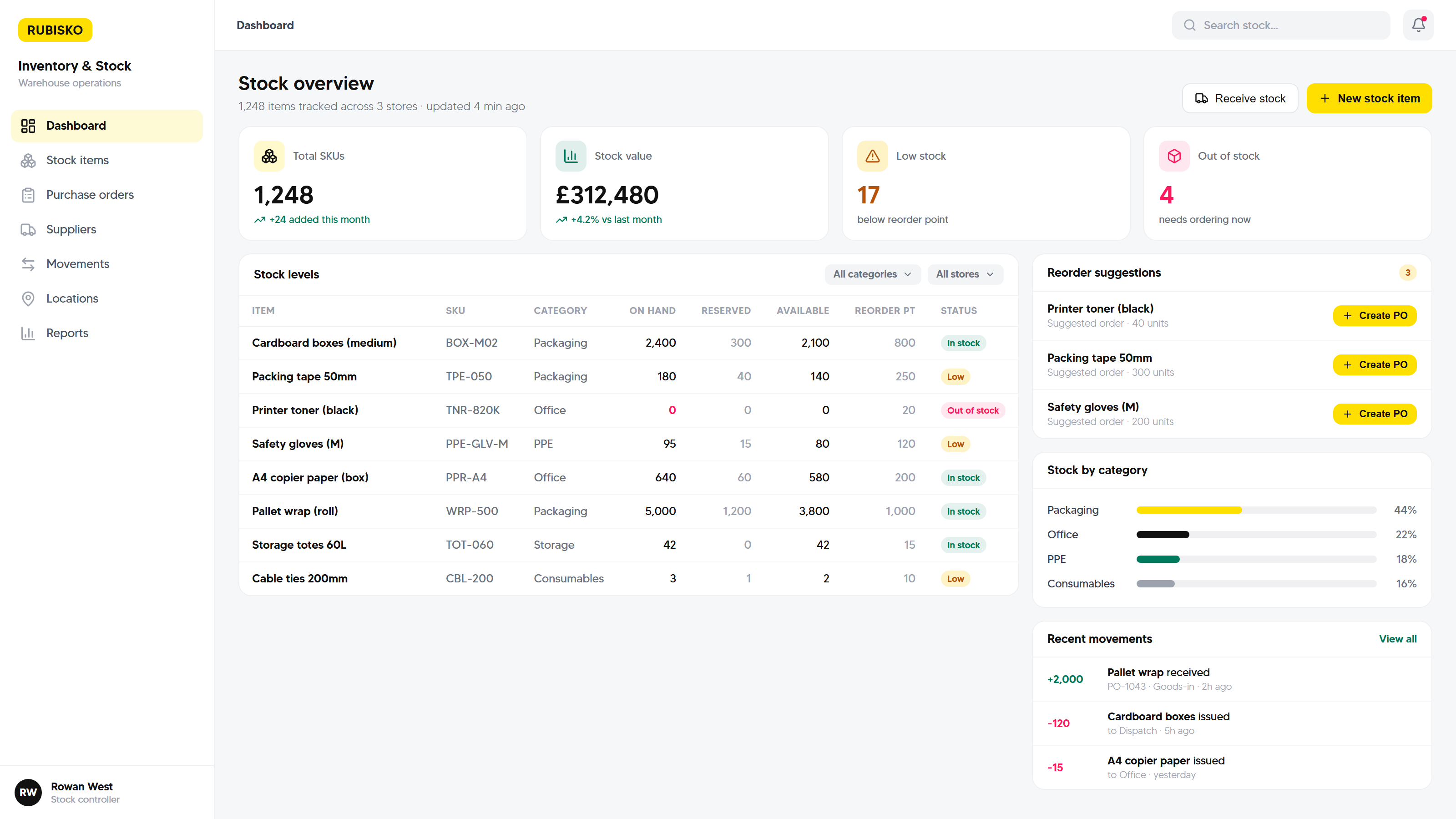 Stock & Inventory Management screenshot